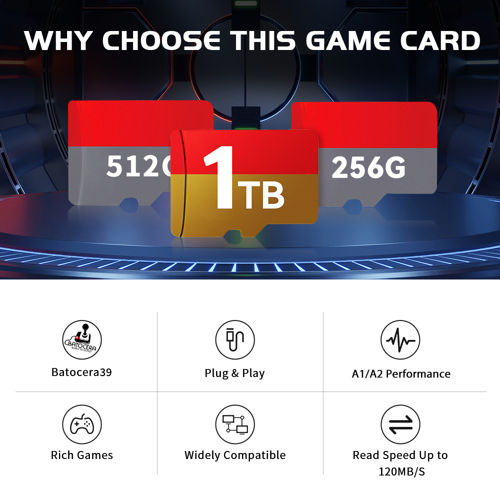 1 TB neueste Batocera 39 OS TF – Retro Game Card Bewertung und Preis