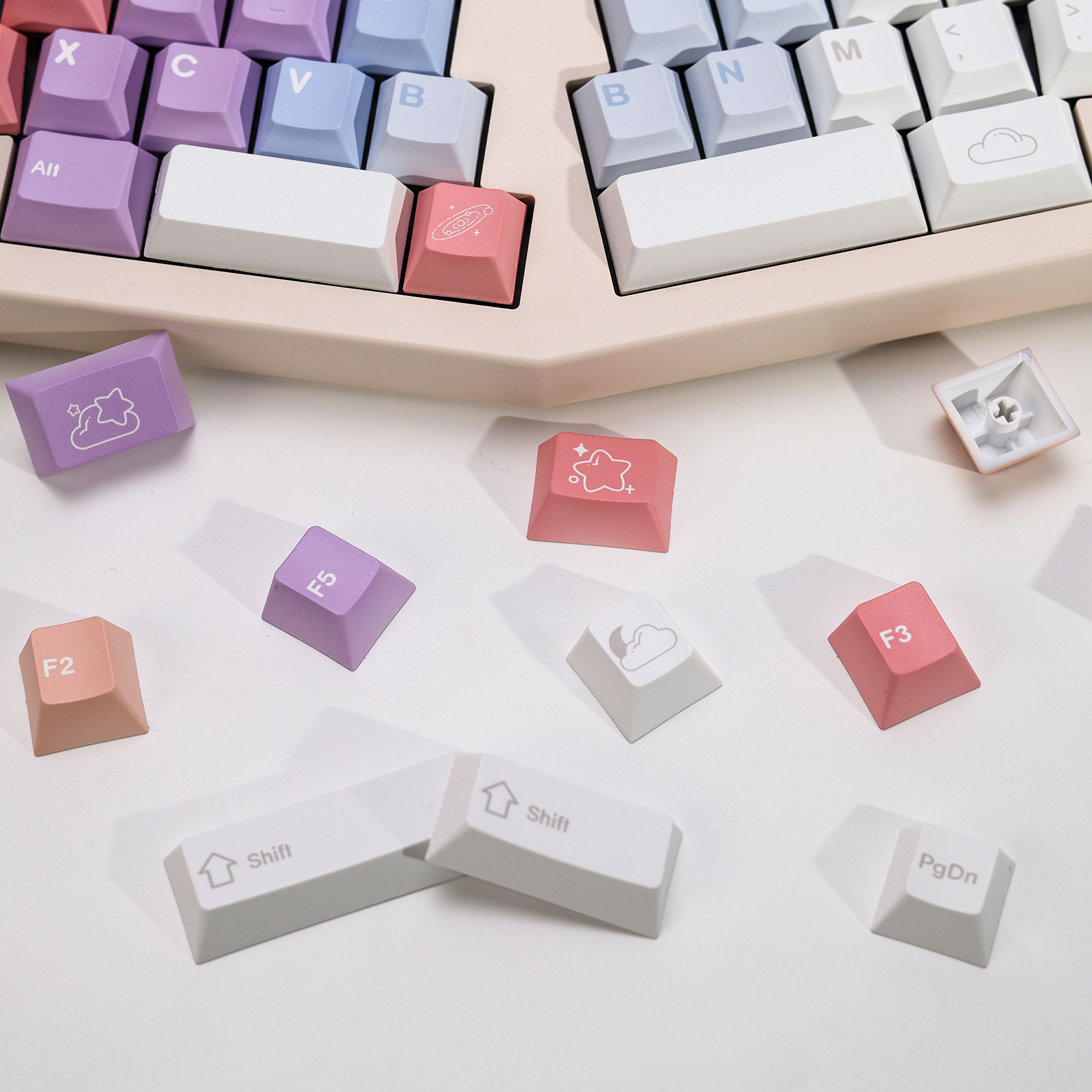 KBDiy Dreamscape Theme Keycaps – Retro Gaming Keycaps Bewertung und Preis
