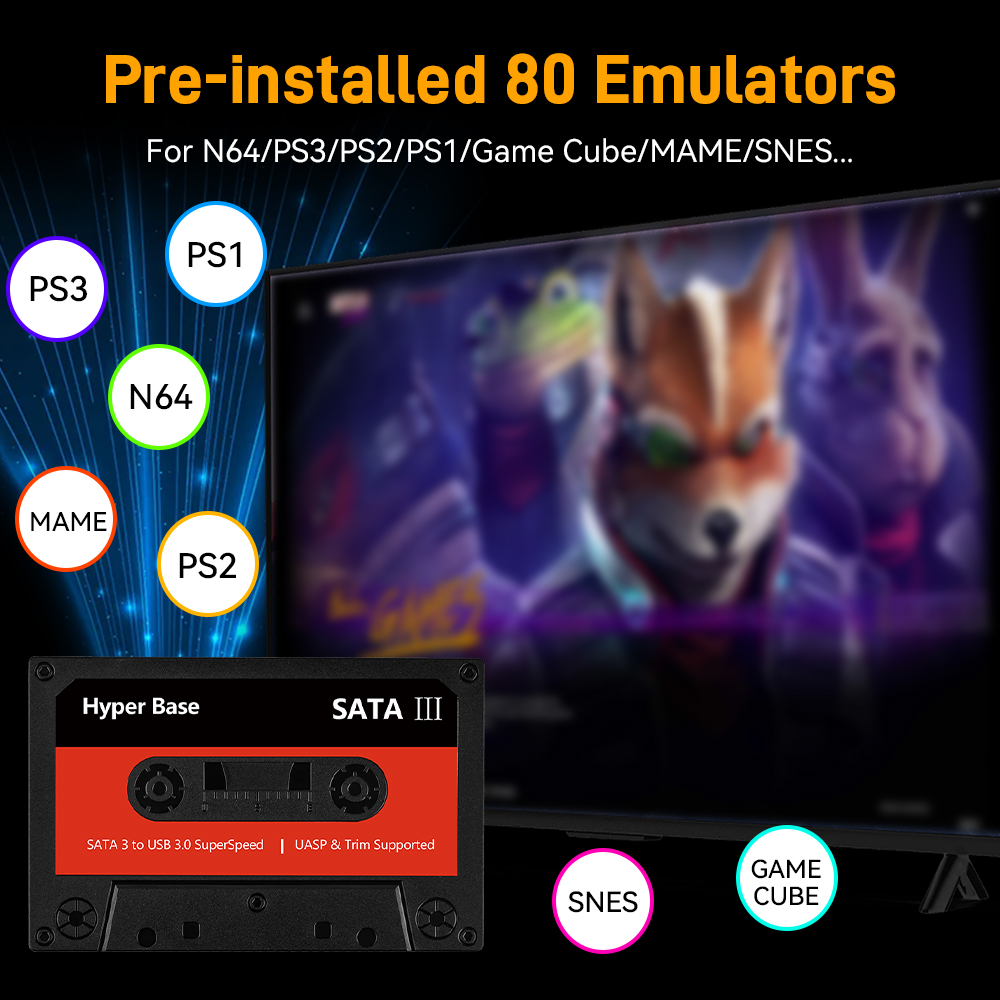 Batocera 500G/2T Emulator Spie – Retro Gaming Emulator Console Bewertung und Preis