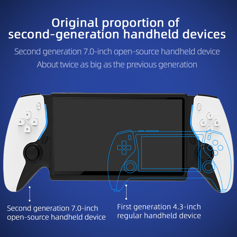 HC8000 Retro-Gaming-Handheld 7 – Retro Gaming Emulator Console Bewertung und Preis