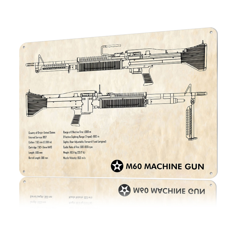M60 Maschinengewehr Blechposte – Retro Gaming Wallpaper Bewertung und Preis