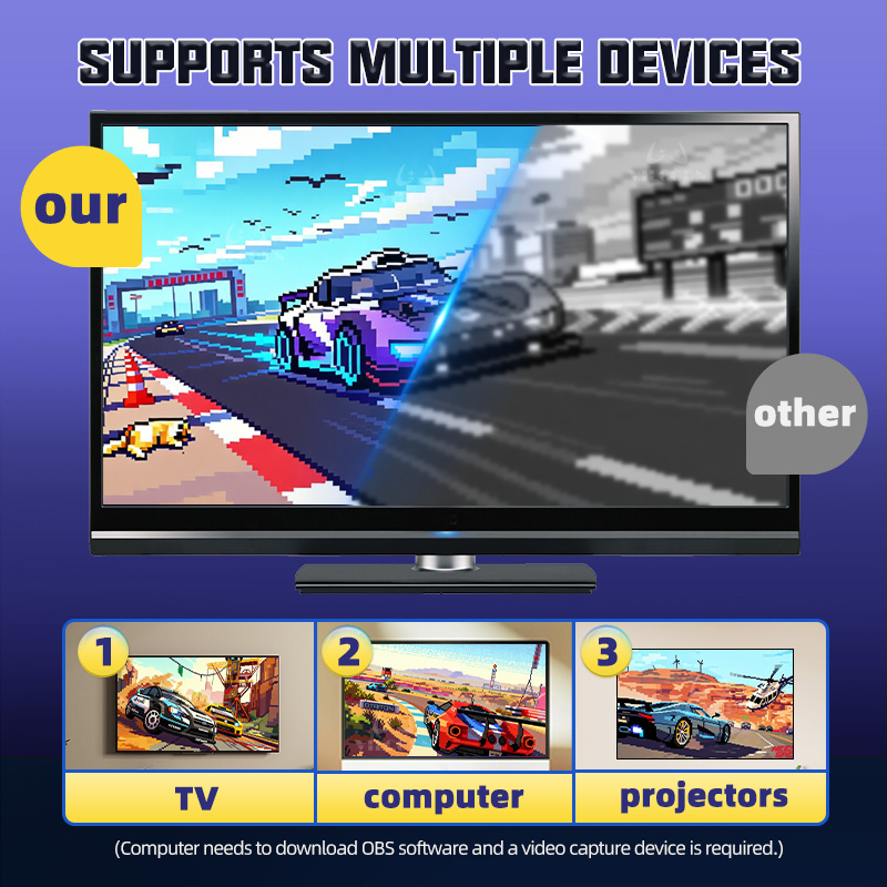 16-Bit Retro-Spielkonsole 4K H – Retro Gaming Cables Bewertung und Preis