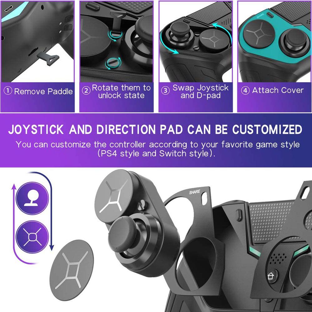 Controller Für PS4 PS3 PS Play – Retro Gaming In Vr Bewertung und Preis