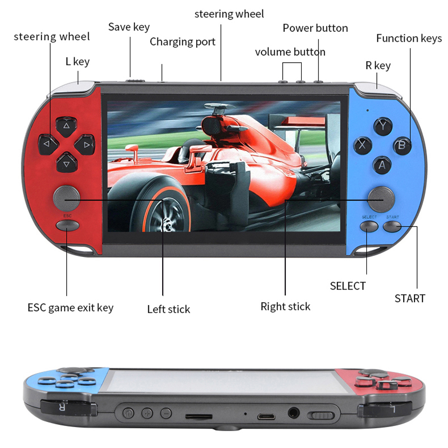 Tragbare Handheld Videospiel T – Retro Gaming Cables Bewertung und Preis