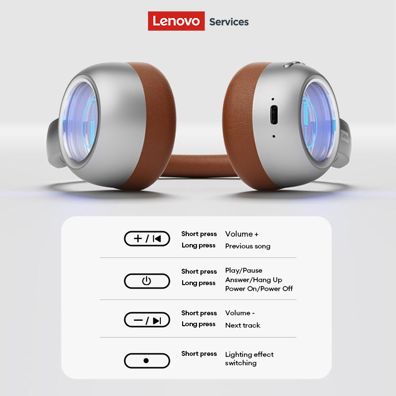 Lenovo LS101 Retro Maillard Bl – Retro Gaming Cables Bewertung und Preis